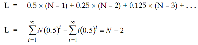 1821_node-root path.png